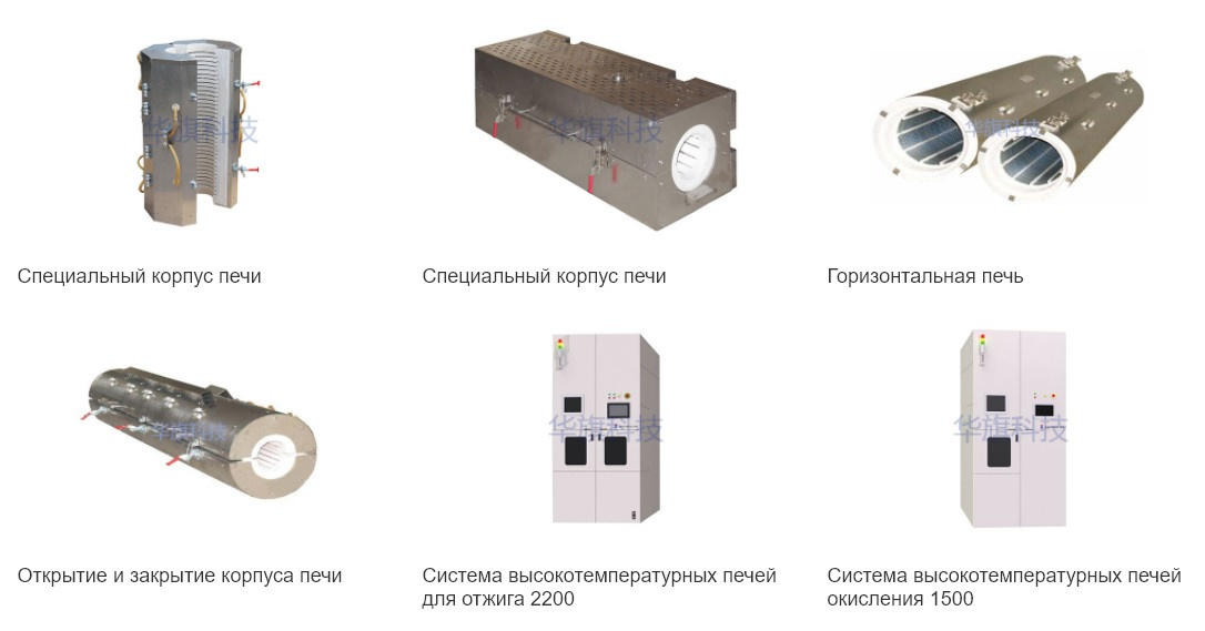 Qingdao Huaqi Technology Co., Ltd. Vito-technics,ru