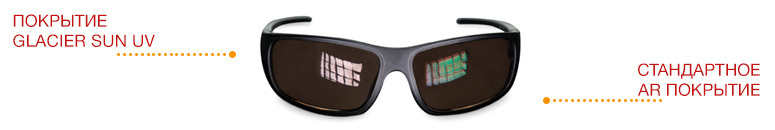 SHAMIR GLACIER™ SUN™ UV