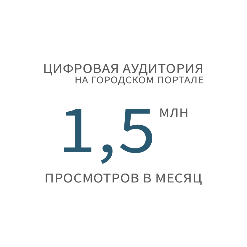 Сочинский городской интернет-портал