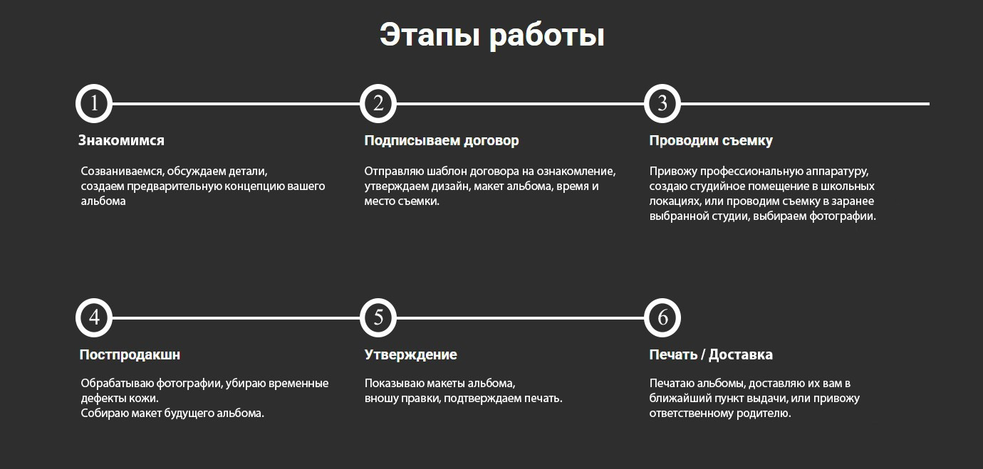 Выпускные альбомы. Индивидуальная и свадебная фотосъёмка в Москве и МО Ерёмин Павел