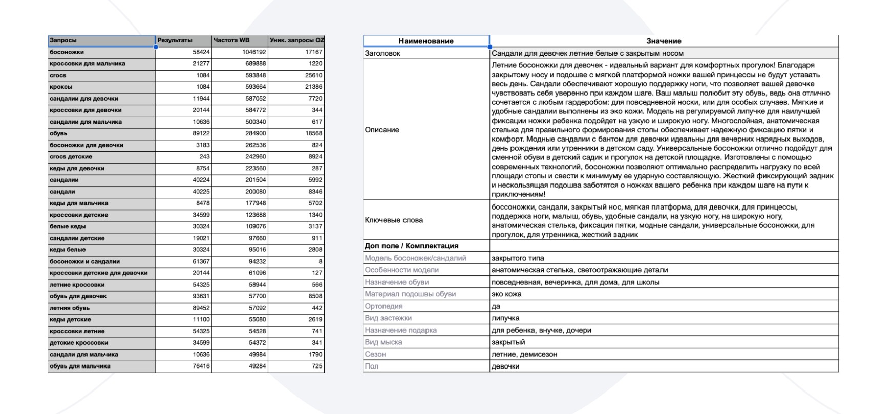 Менеджер по работе с маркетплейсами