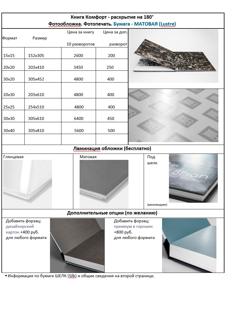 Прайс фотокниг. Семейный и детский фотограф в Туапсинском районе Кузьмичёва Светлана