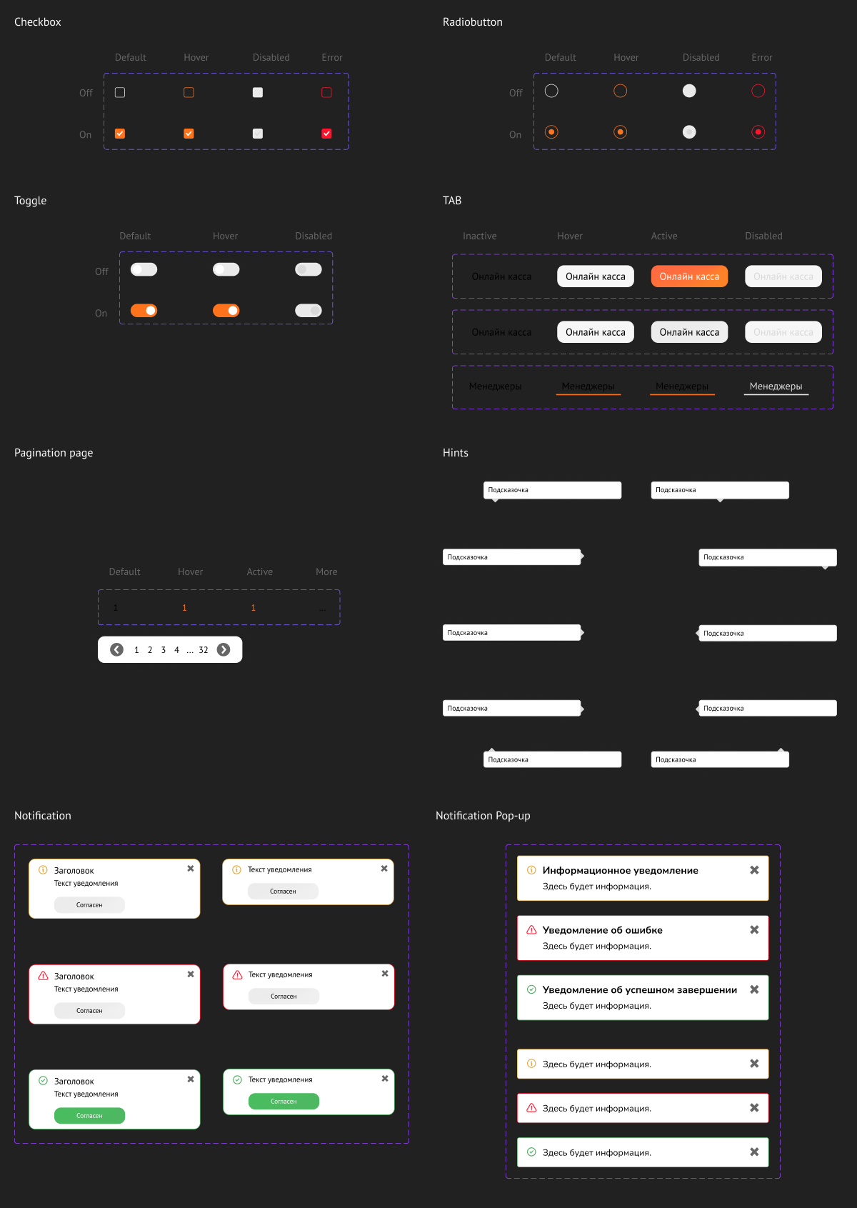 Макет сайта sab-it.ru | Александр Островский