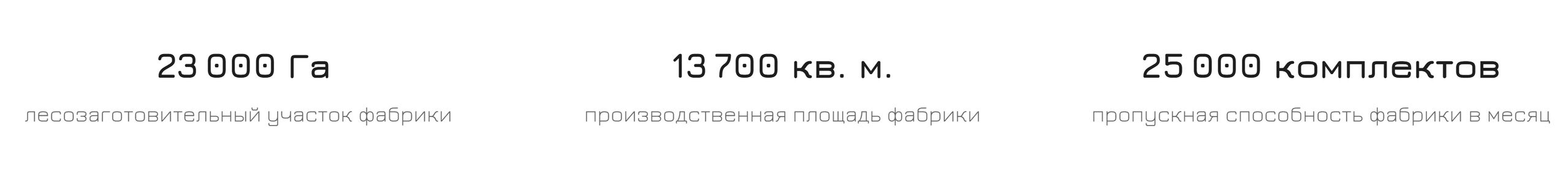 Сайт-визитка «Спецпроект». Студия графического дизайна Валерии Кадыровой