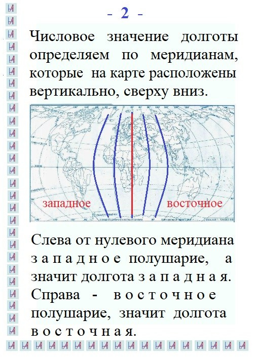 Широта и долгота. Matryoshka64
