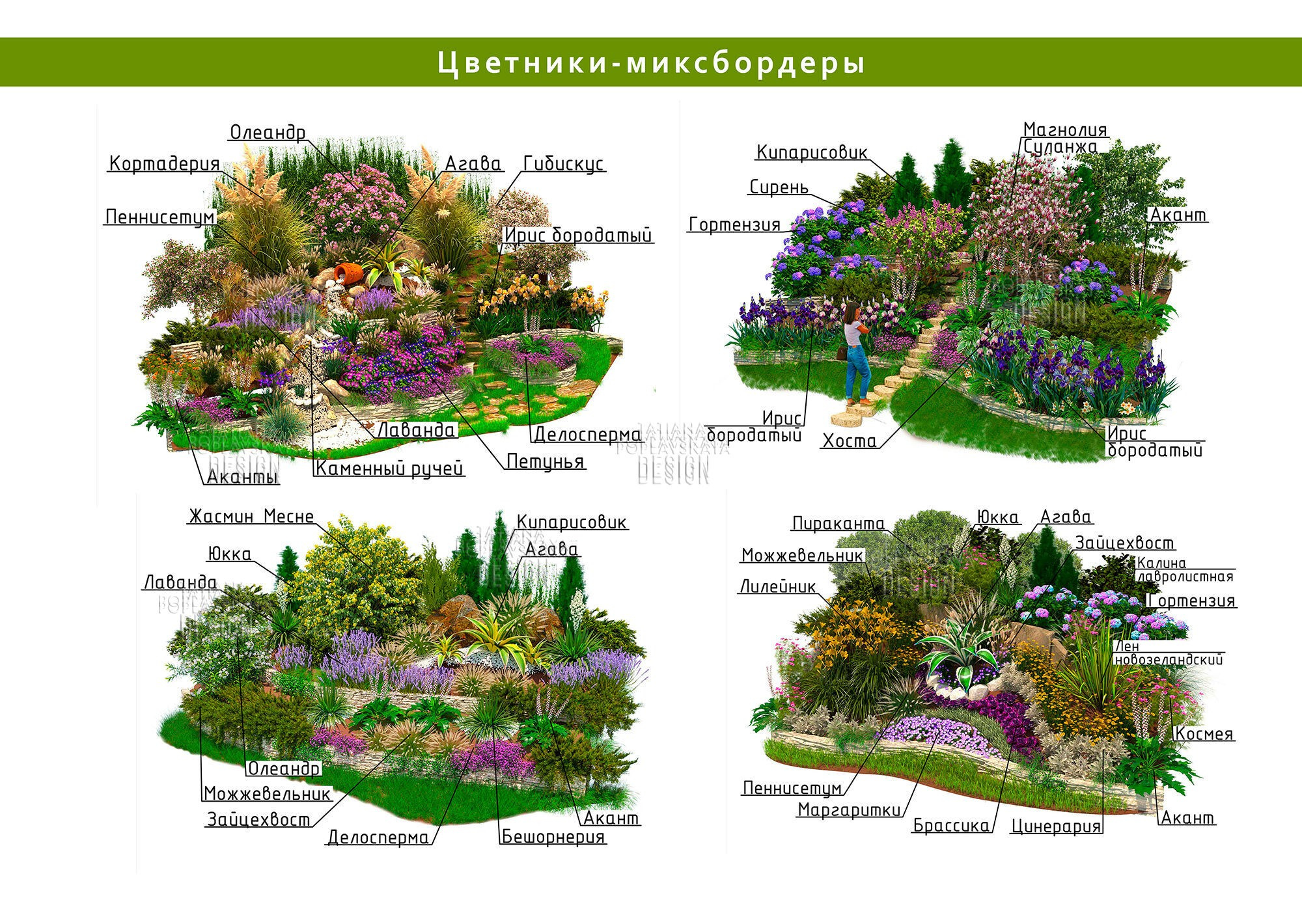 Ландшафтный дизайн. Интерьерный дизайнер в Сочи Поплавская Татьяна. Проектирование интерьеров и организация процесса ремонта