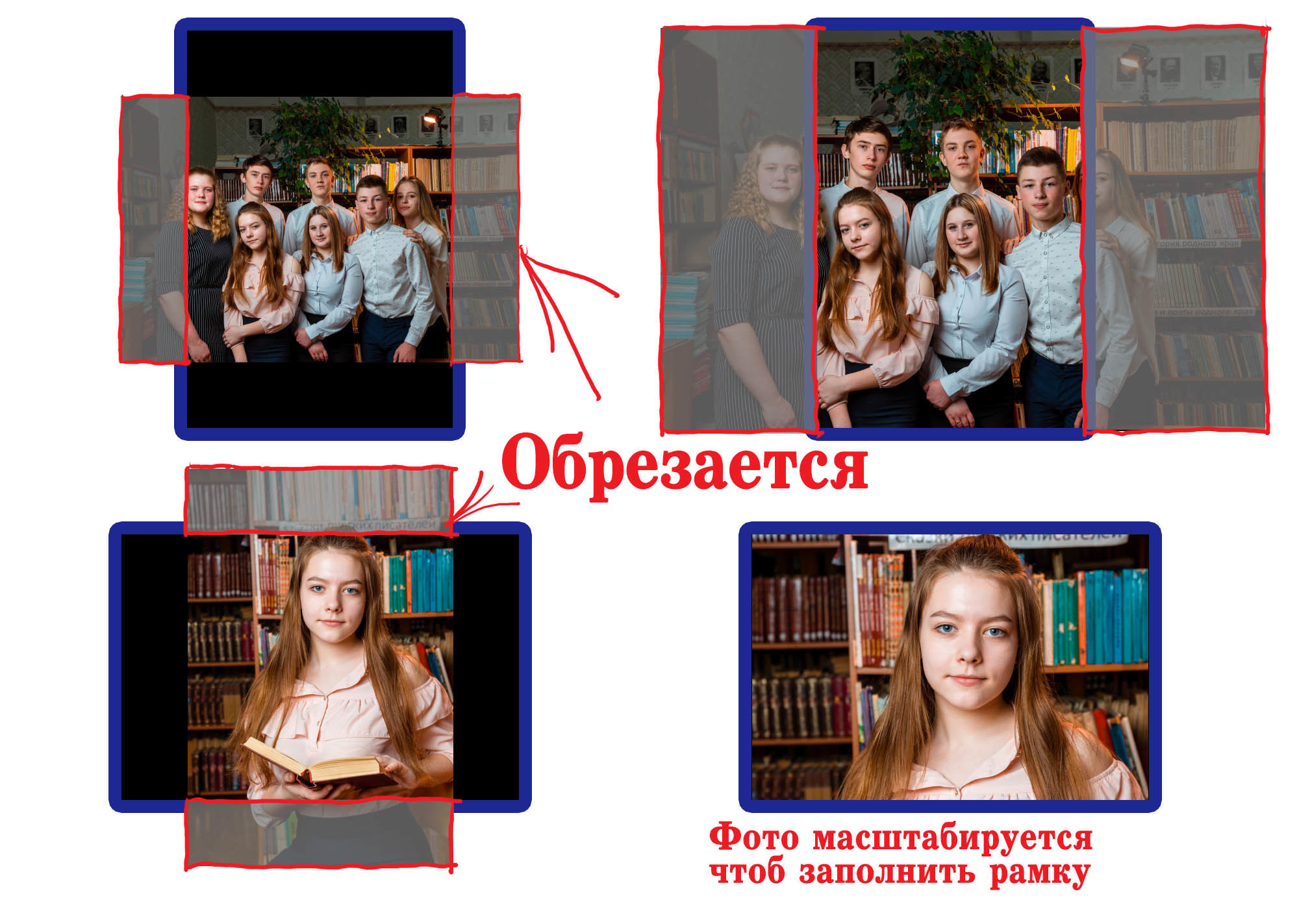 Как выбрать фото для альбома. Выпускной альбом