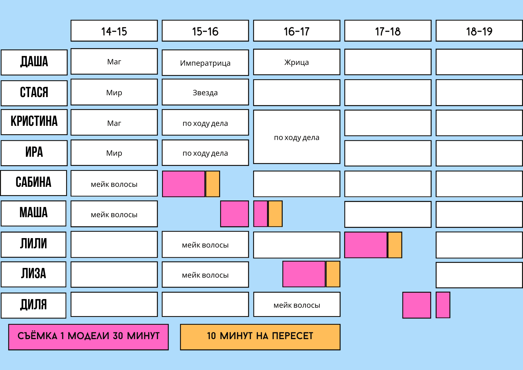 A dream that came through. Alyona Pukhanova — photographer, stylist, 3d designer, artist — Tbilisi, Georgia