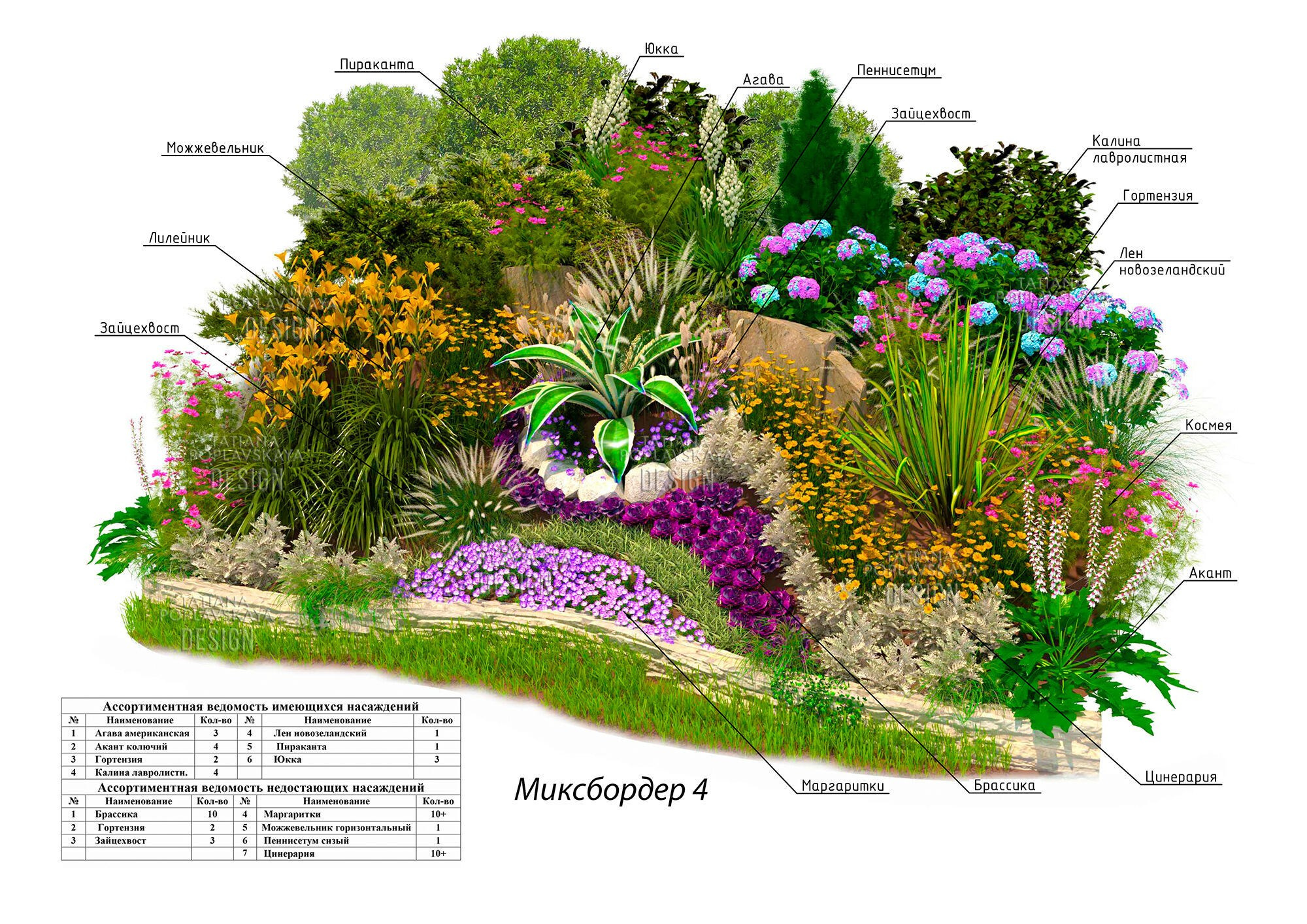 Ландшафтный дизайн. Интерьерный дизайнер в Сочи Поплавская Татьяна. Проектирование интерьеров и организация процесса ремонта