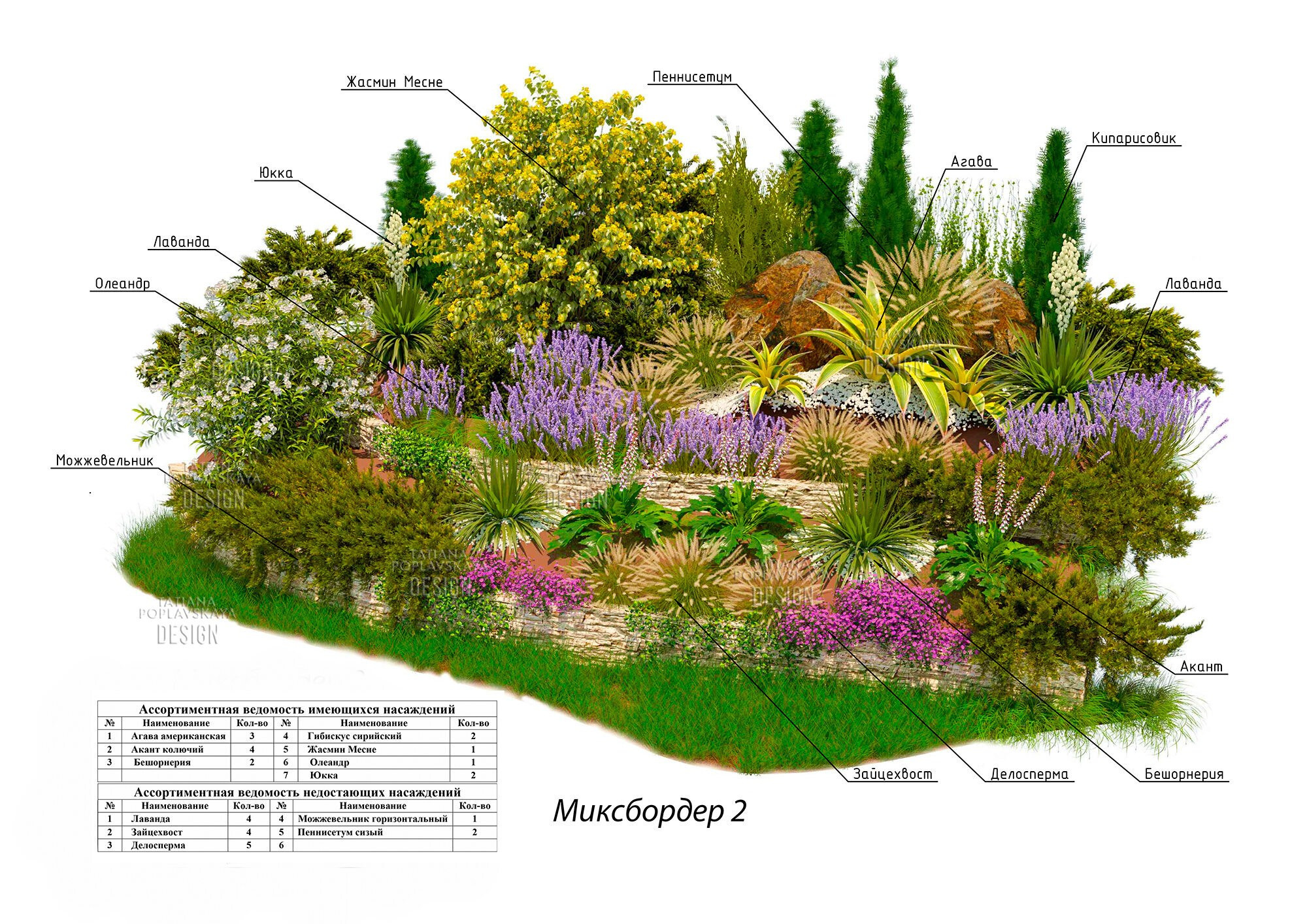 Ландшафтный дизайн. Интерьерный дизайнер в Сочи Поплавская Татьяна. Проектирование интерьеров и организация процесса ремонта