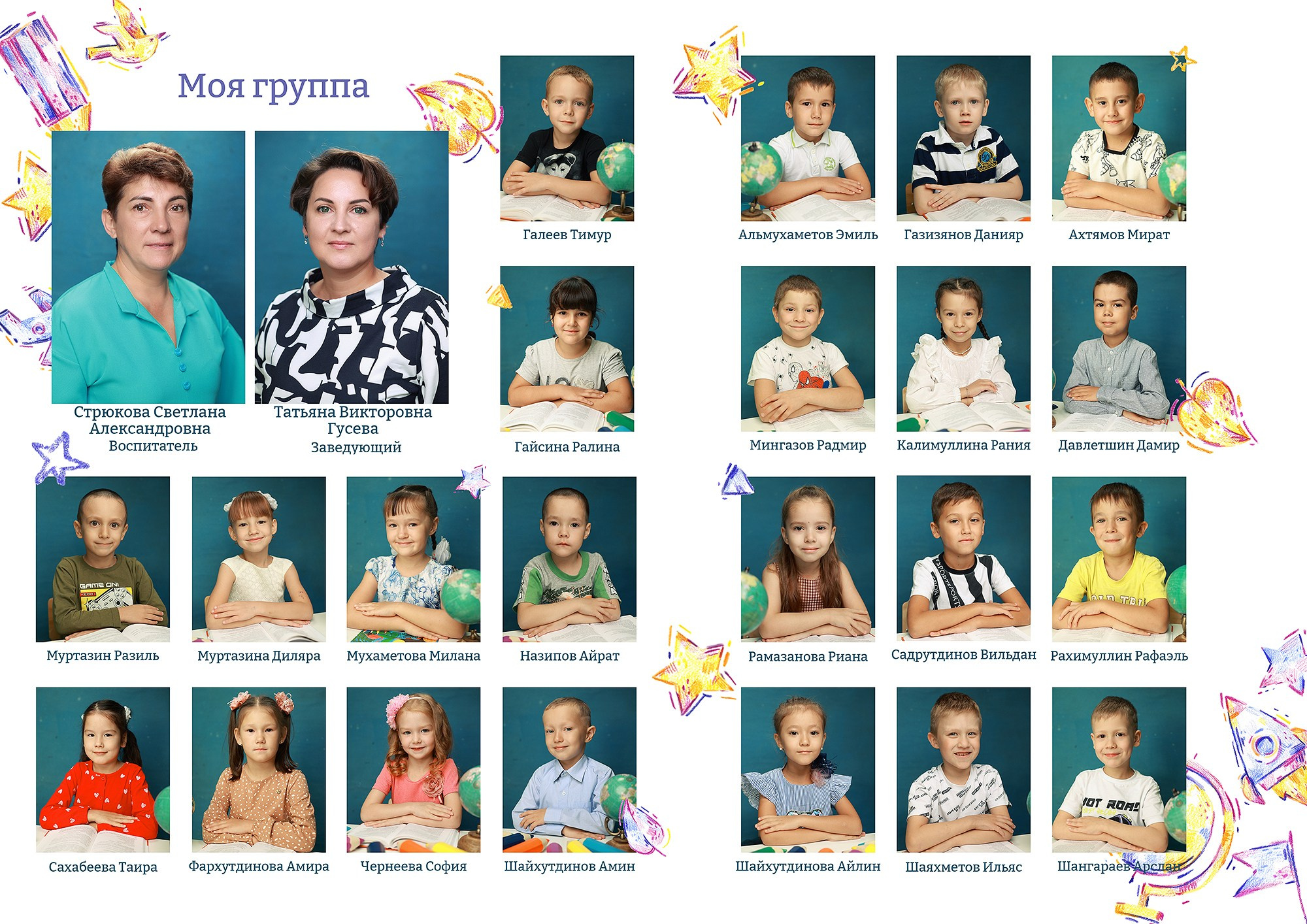 Альбом «Эконом». Выпускные альбомы Набережные Челны