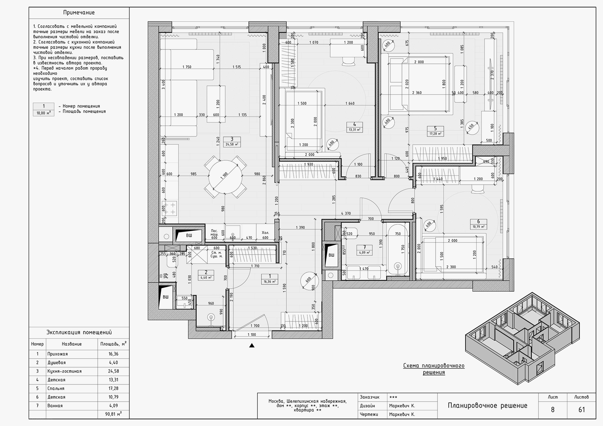 Дизайн интерьера | Кирилл Маркевич