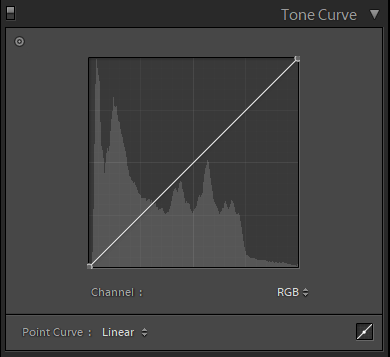 Принцип обработки фуд фотографий