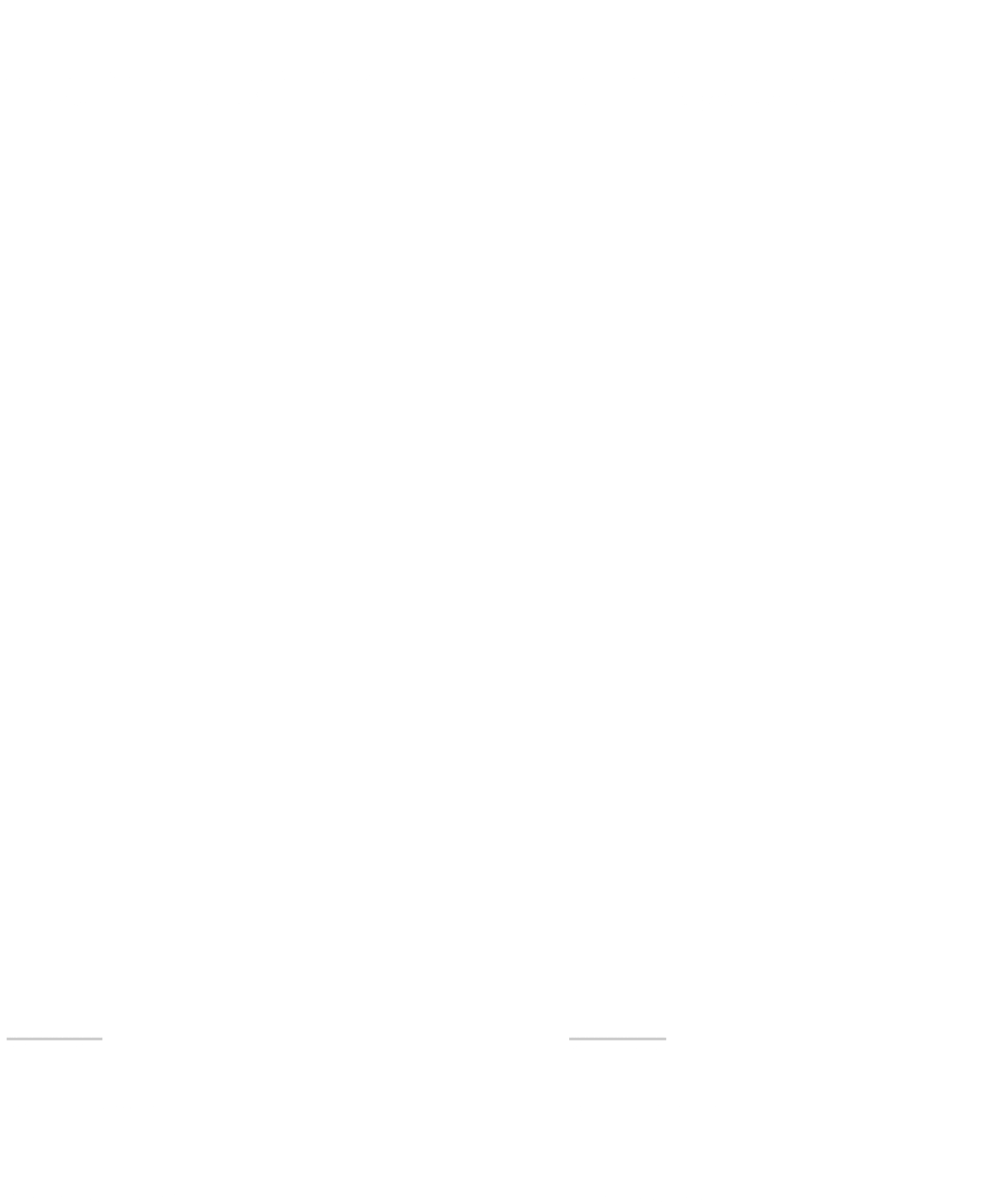 Дизайн | AI-контент