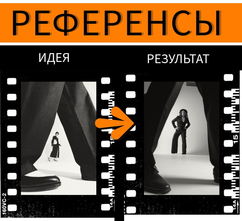 Фотосессия для бизнеса: зачем нужны референсы (примеры и использование). Рекламный и коммерческий фотограф | Георгий Романов
