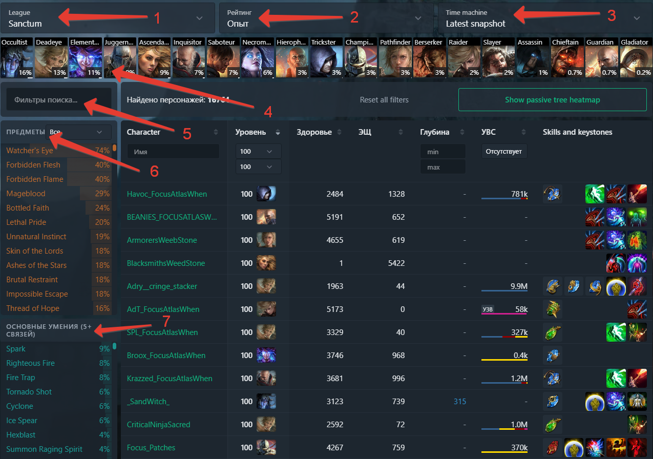 Пое ниндзя гайд. Билды и гайды по Path of Exile и Path of Exile 2