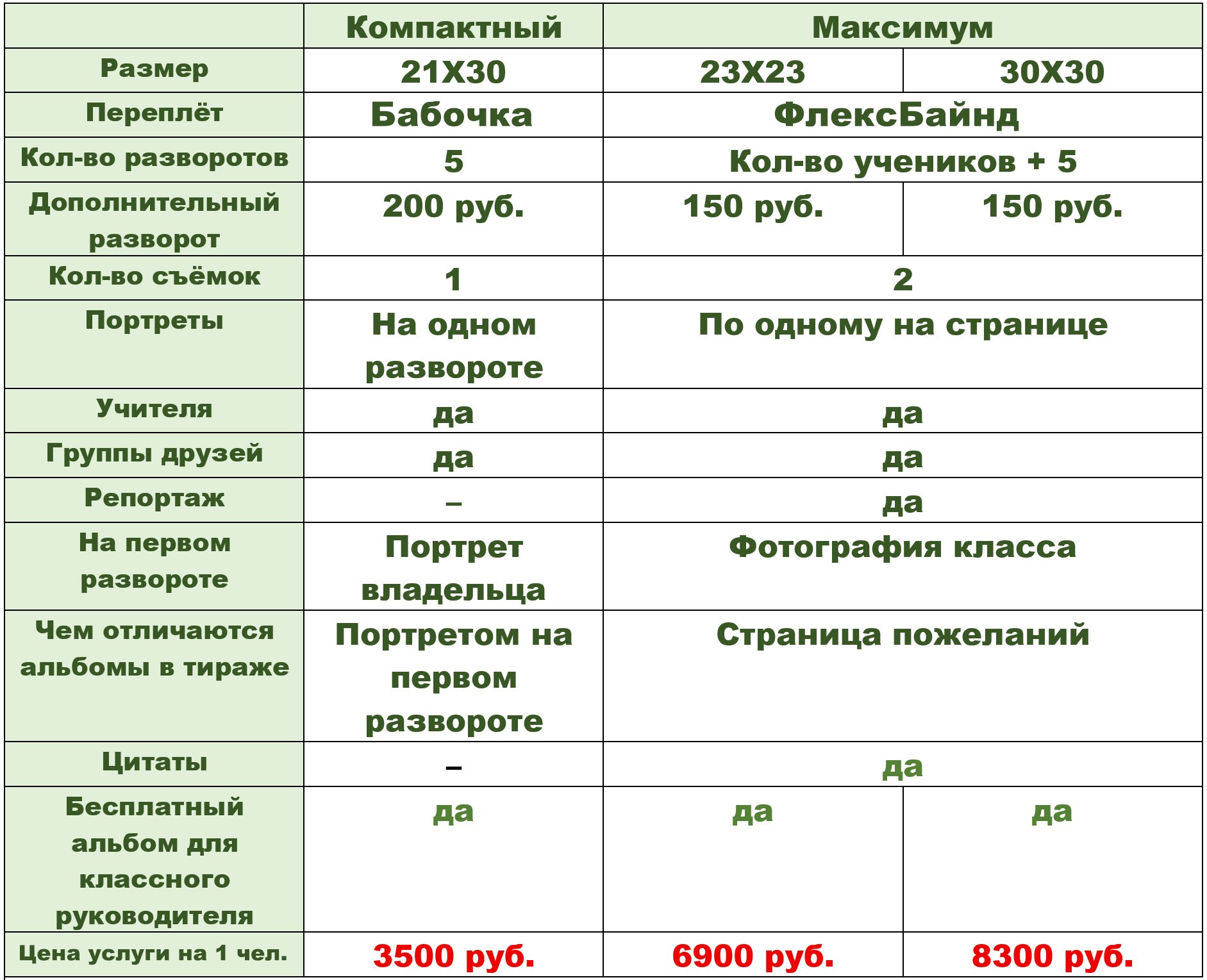 Выпускные альбомы в Санкт-Петербурге. Фотограф Александр Максимов