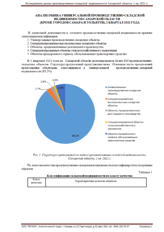 Отдел аналитики. Оценка и экспертиза в Самарской области