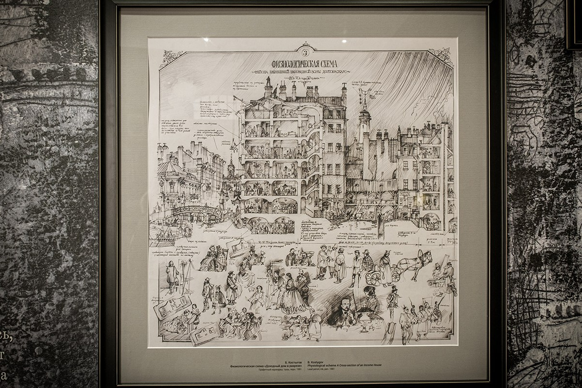 В гостях у Фёдора Михайловича Достоевского в Санкт-Петербурге. Фотограф и искусствовед в Туле и Санкт-Петербурге Нелли Некрасова