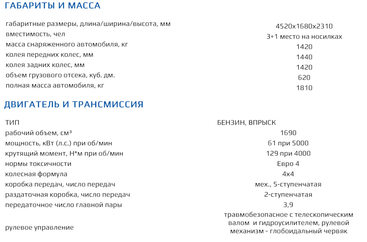 Пикап 4×4 мчс. АО «Супер-Авто Холдинг» автосборочное предприятие г. Тольятти
