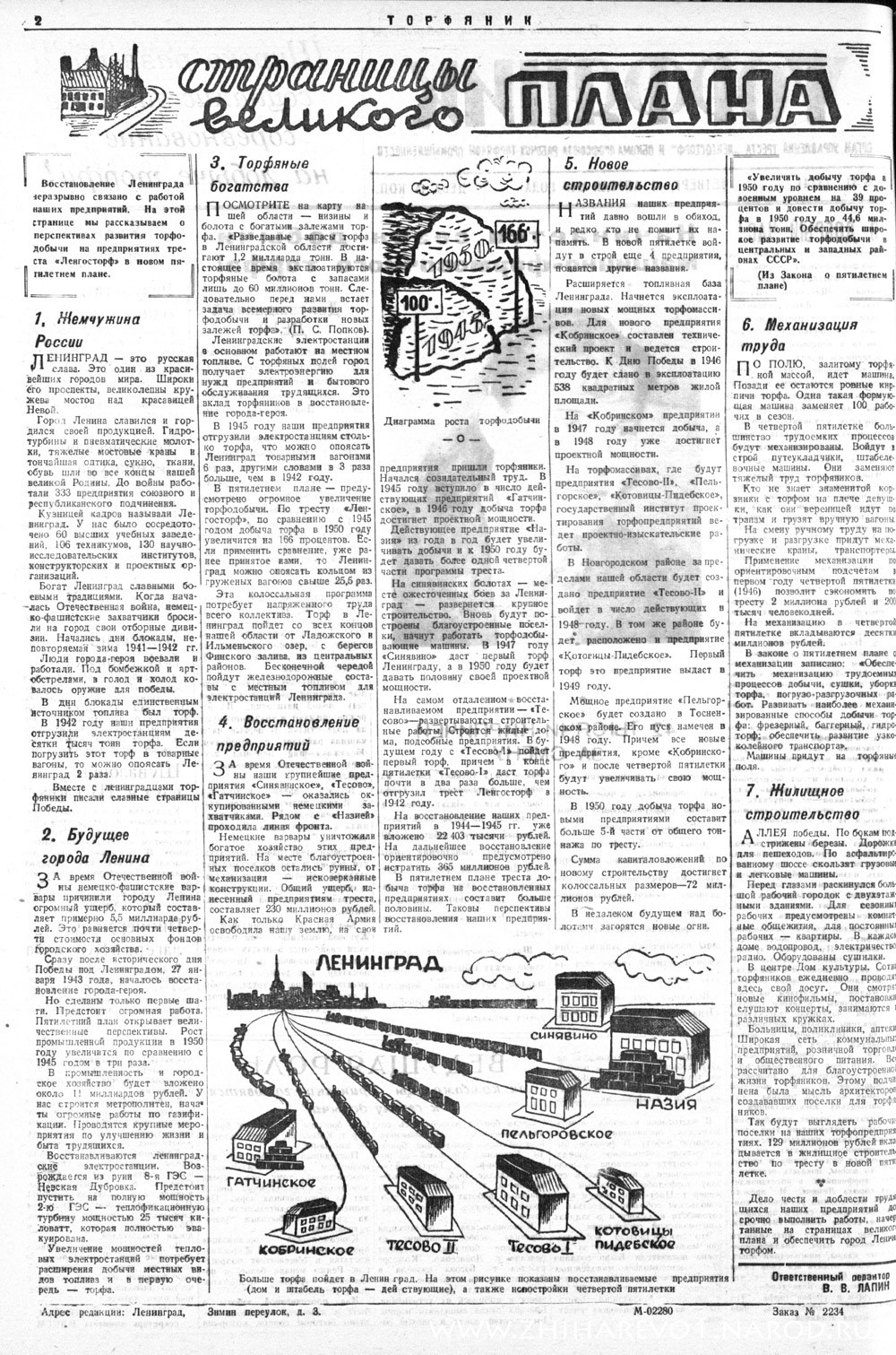 Выпуски газеты за 1946 год. История Назиевского городского поселения