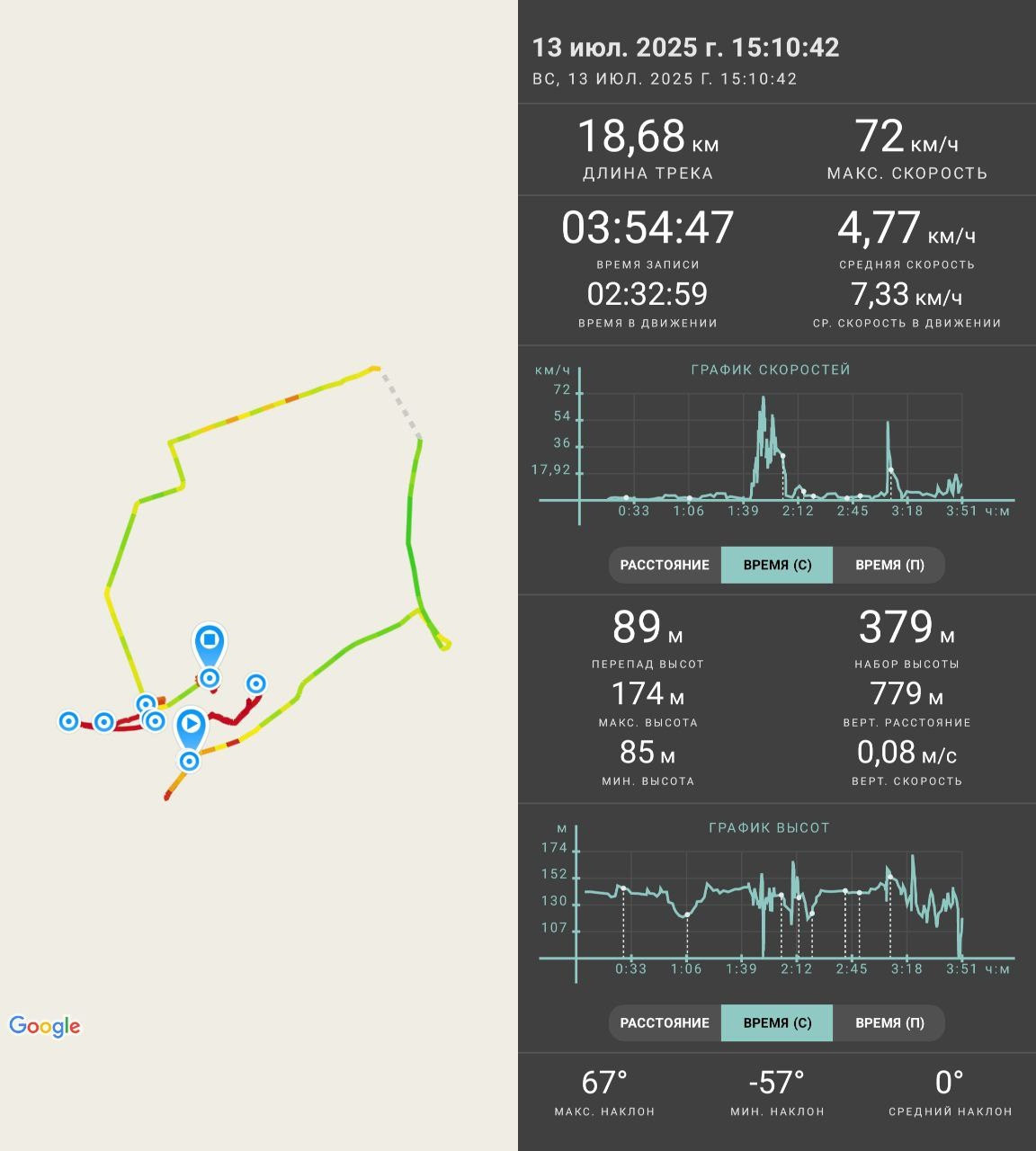 Наташа Алексеева — Канал смеется