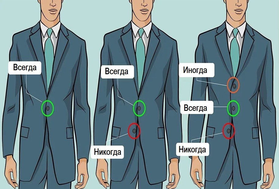 Свадебный образ жениха, ошибки и нюансы. Свадебный фотограф Москва и МО Сергей Киржаев