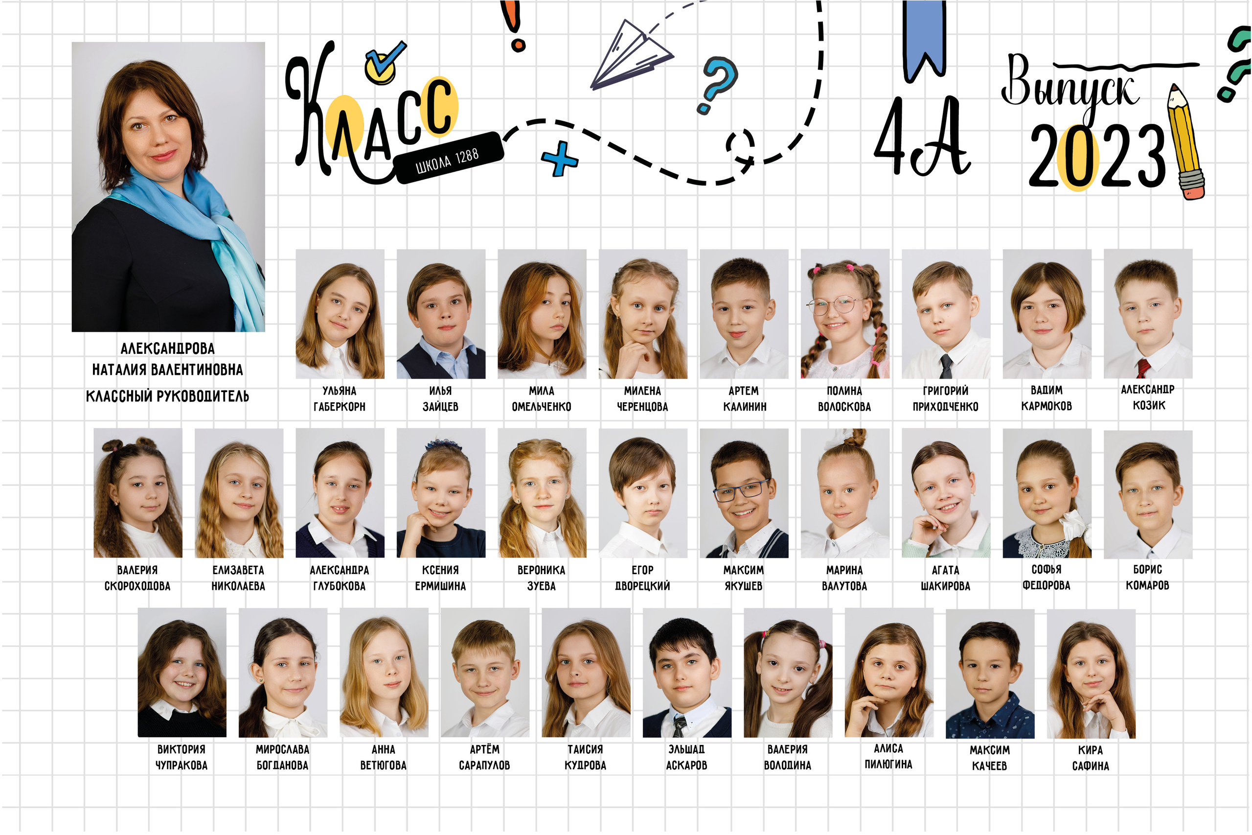 Виньетки. Выпускные альбомы в Москве FOTOVMESTE