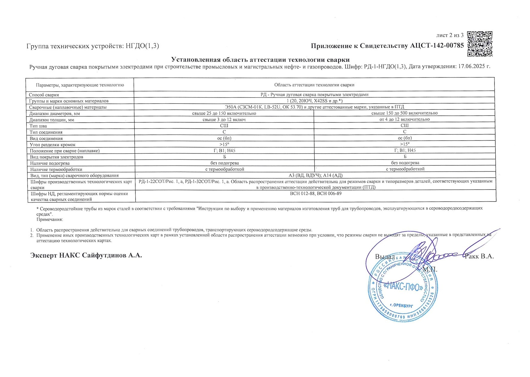Основные. Строительная компания ООО «МежТрансСтрой»