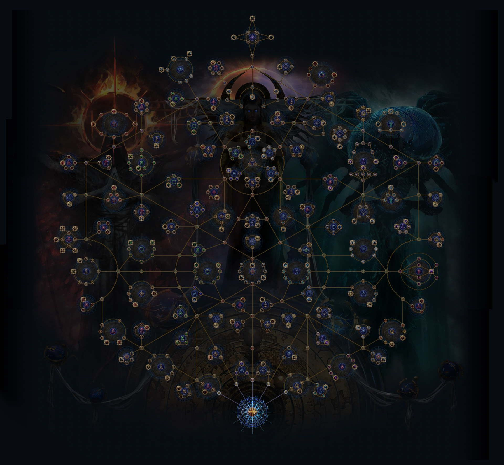 Патчноут 3.17. Билды и гайды по Path of Exile и Path of Exile 2