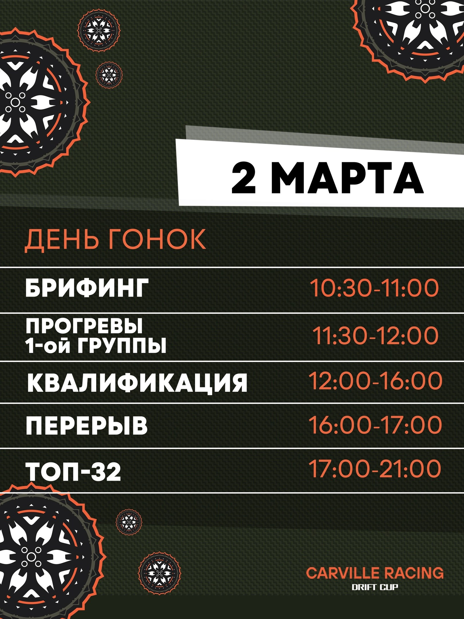 Обзор автоспортивных мероприятий в марте 2025. Yaratezza production