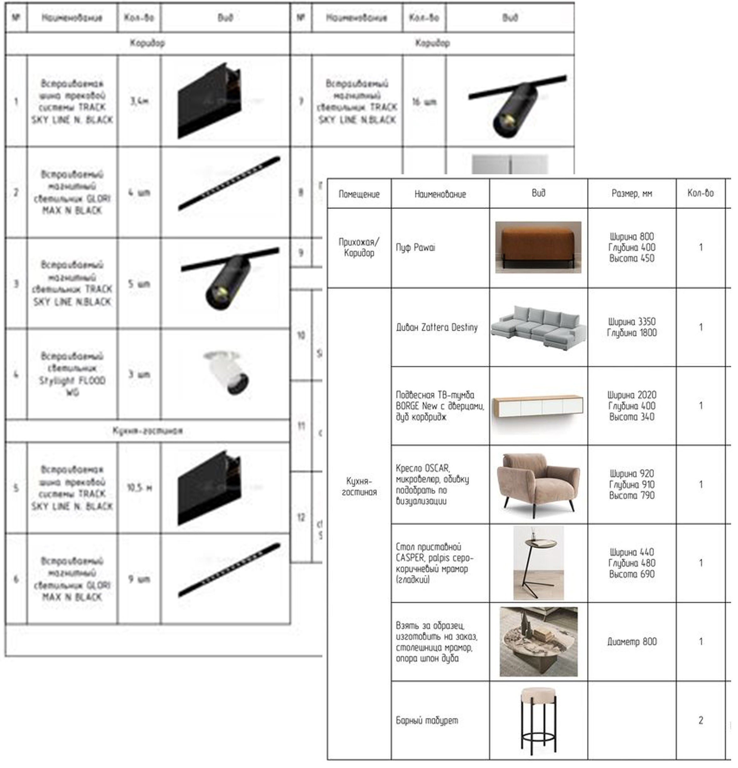 Цены. Дизайнер интерьеров в Спб Григорьева Майя