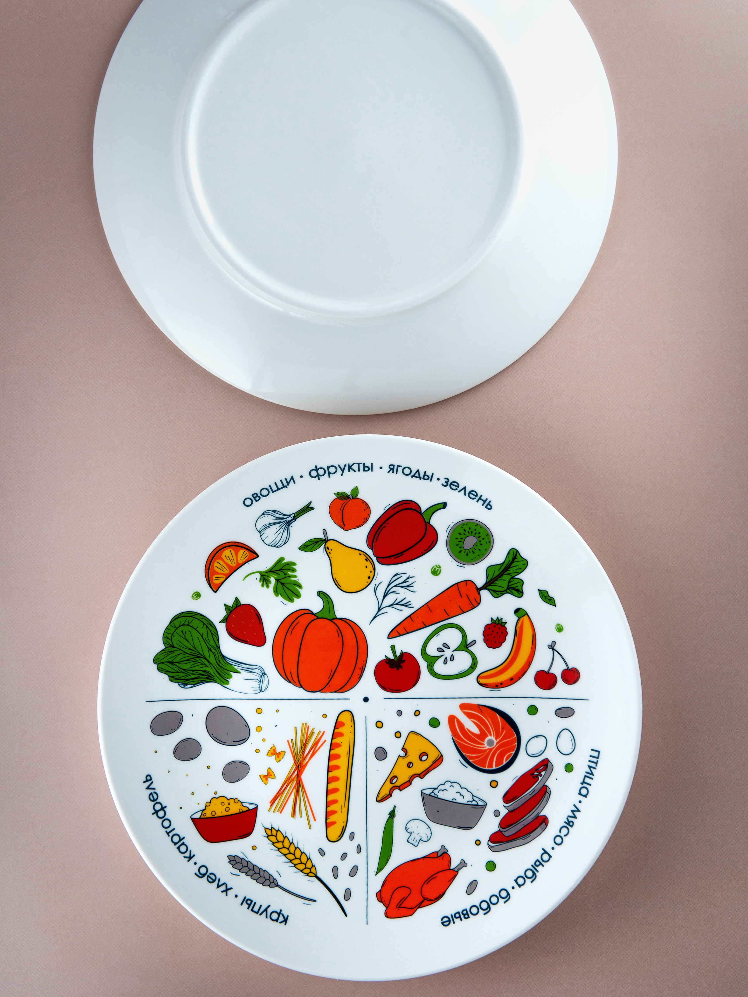 контент съёмка для сайта Wildberries, предметная фотосъёмка для Wildberries, фотосъёмка товаров для Wildberries, предметная фотосъёмка для маркетплейсов