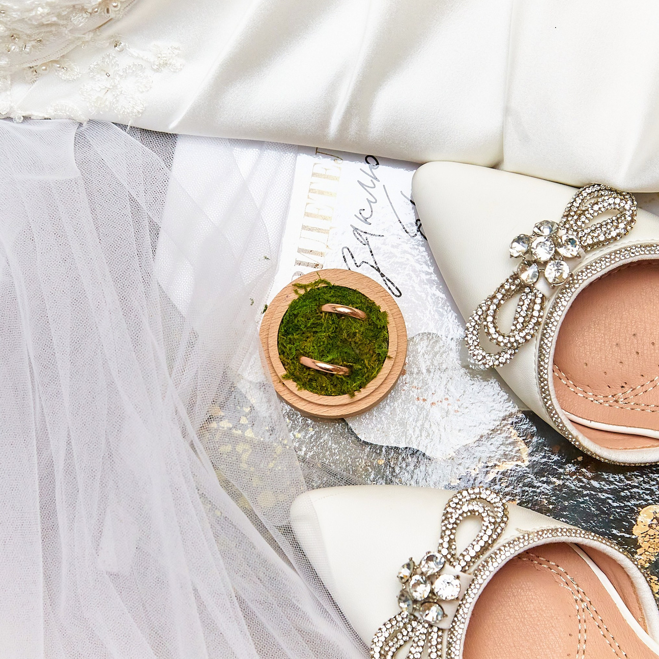 Цены: Свадебная съемка