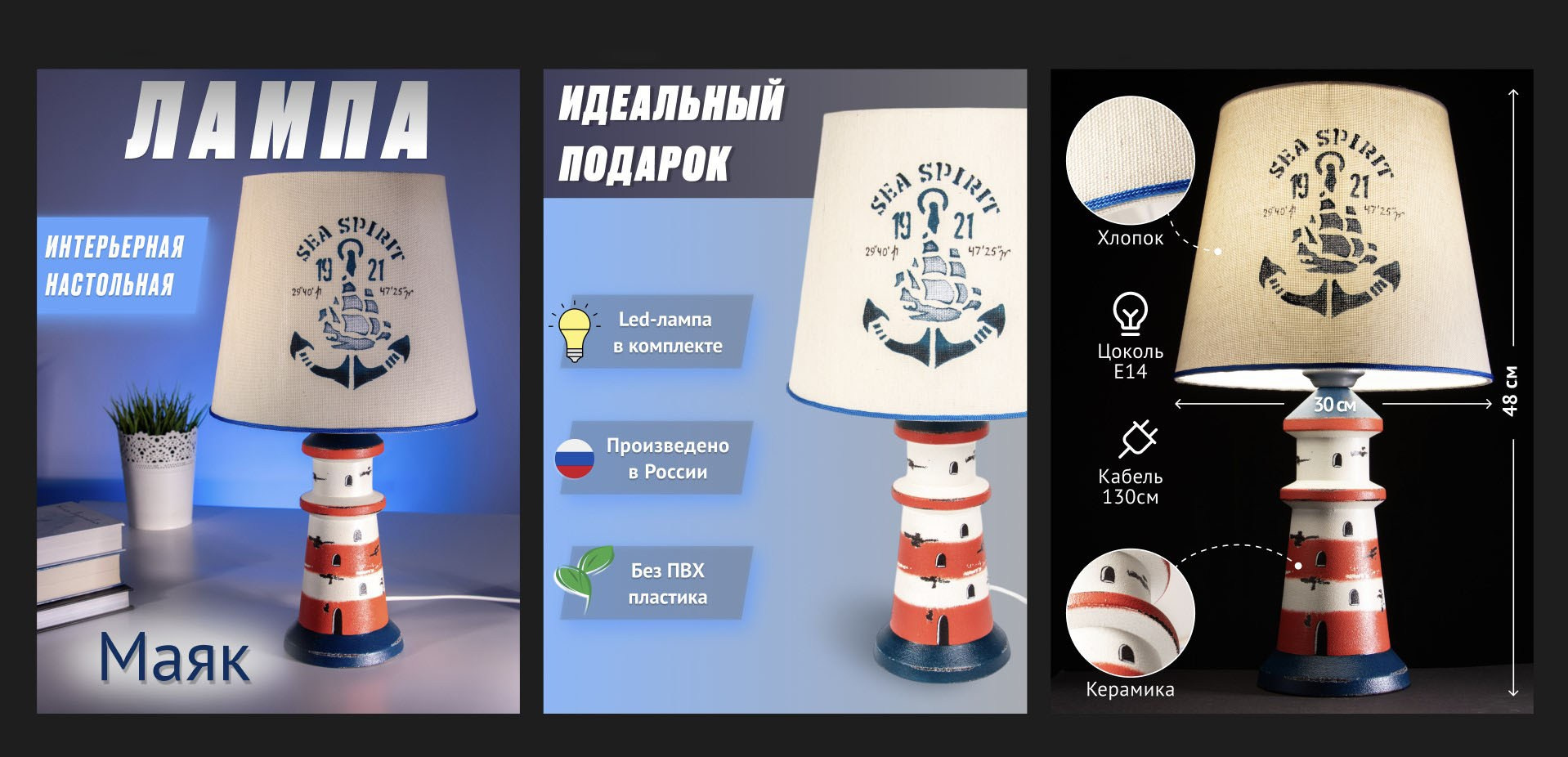 Инфографика. Leclerc-studio