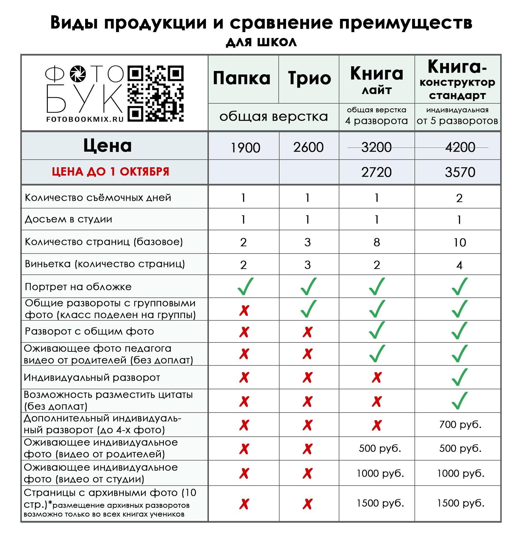 Наши услуги. Выпускные альбомы в Тюмени для школ, садов, вузов спортивных секций