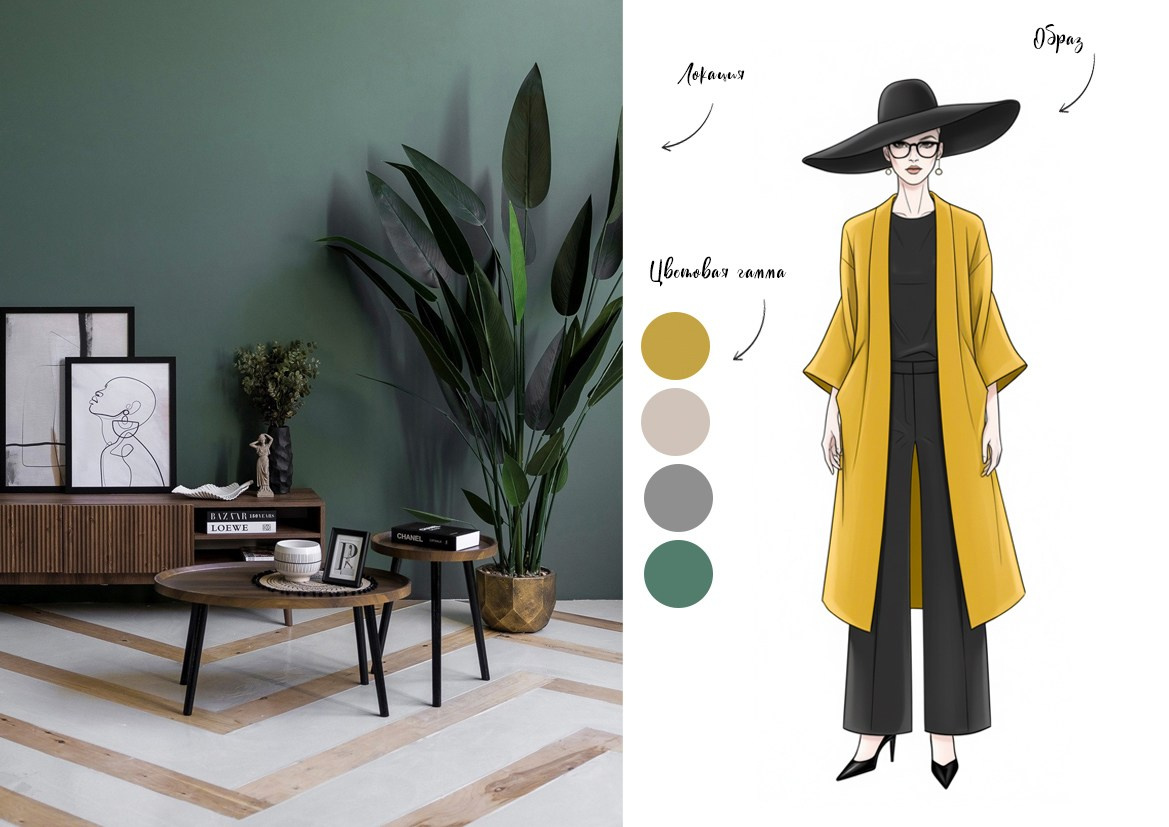 Кейс № 2 Татьяна «История одного кимоно»