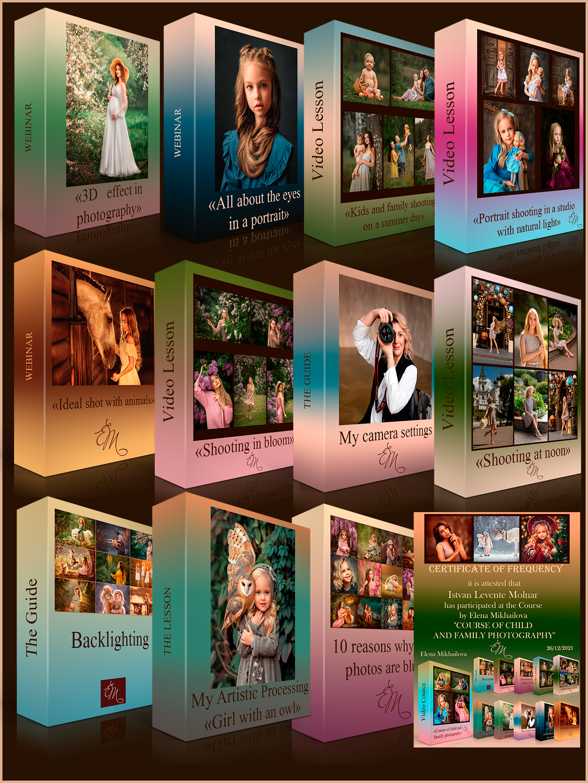 My Set Up. Photographer Elena Michelle