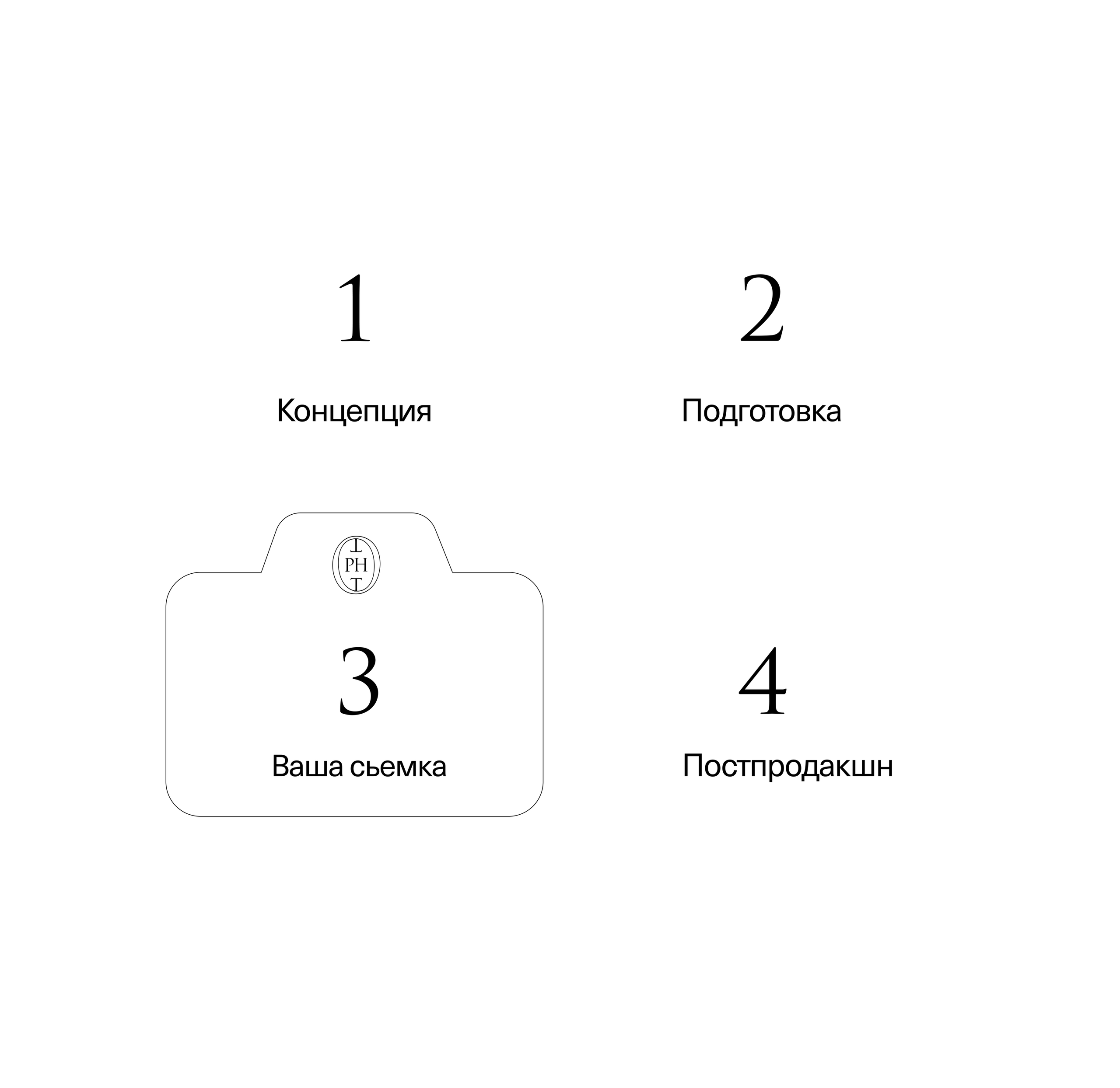 Фоттéтика / фотоагентство в москве / фотограф москва