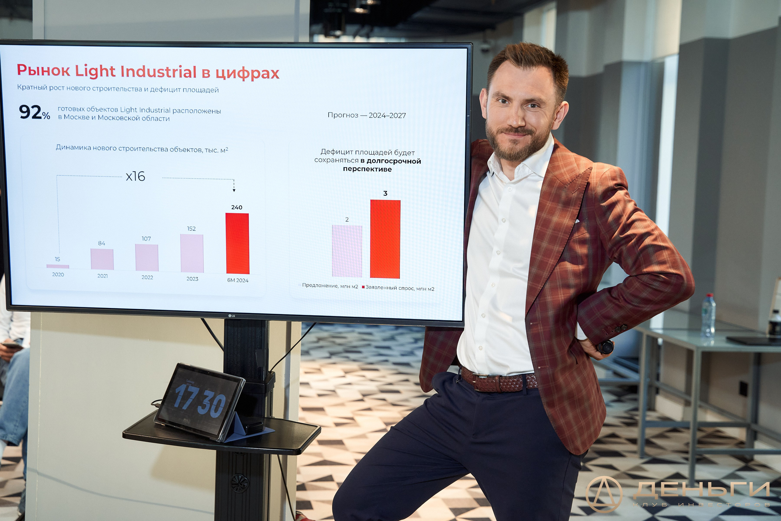 Клуб инвесторов в недвижимость «Деньги»