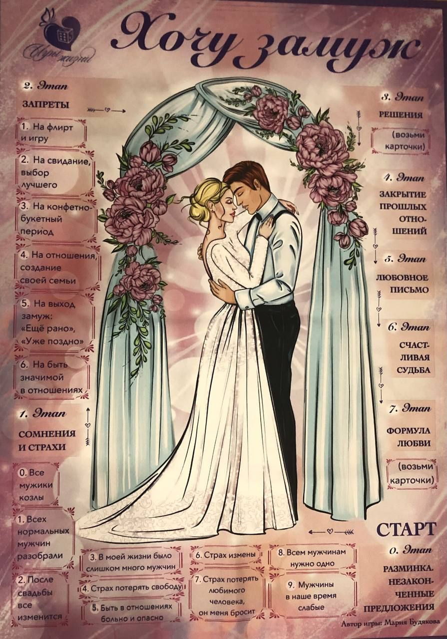 Игры. Сайт Заремы Гамзаевой