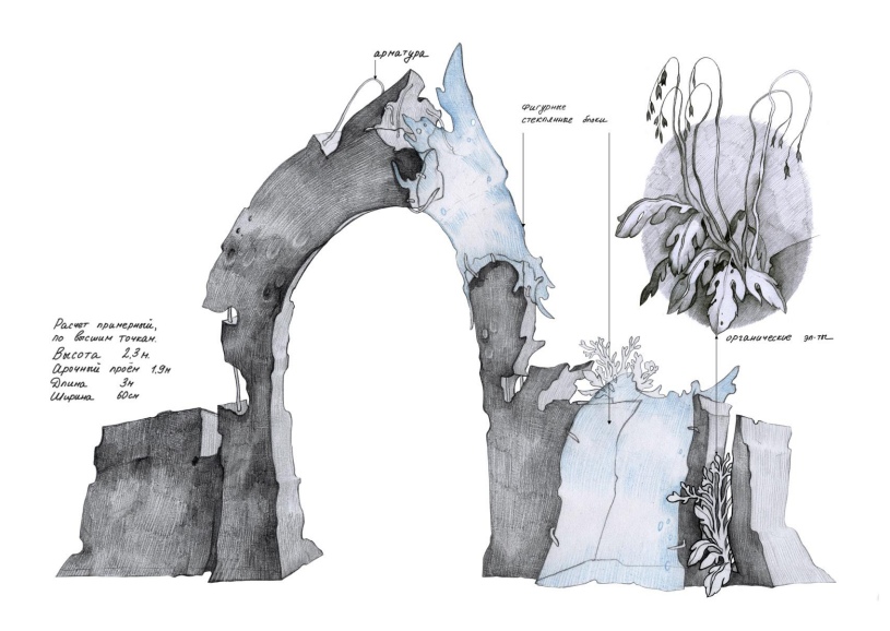 Без названия. Архив нереализованных идей