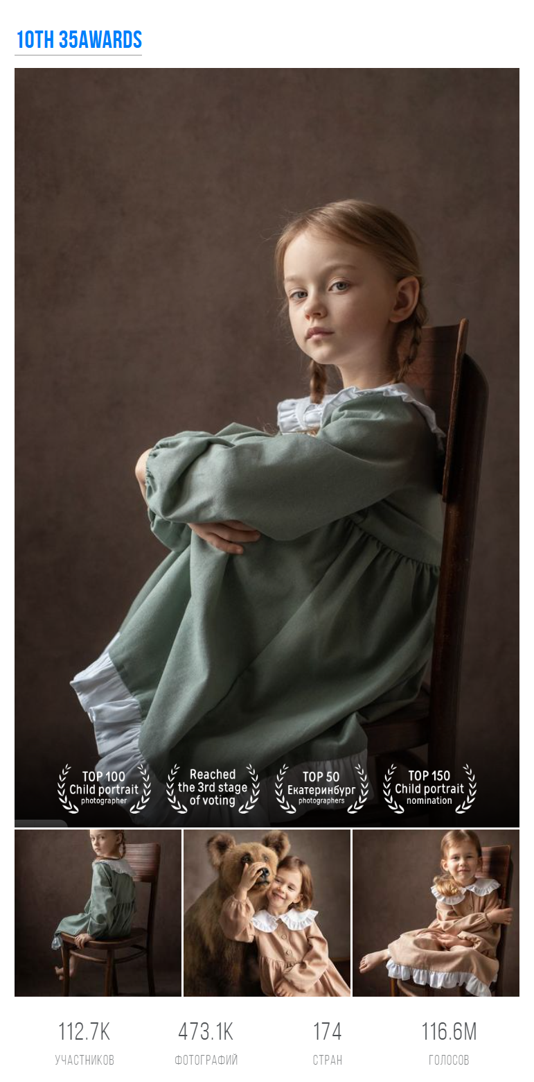 Фотограф новорожденных в Екатеринбурге Татьяна Продан