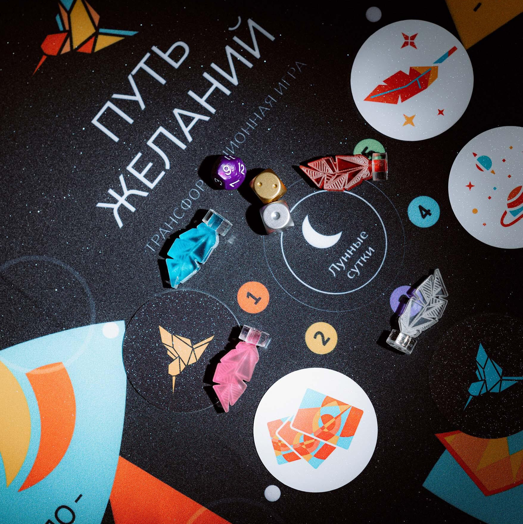 Трансформационные игры. Арт-терапевт онлайн