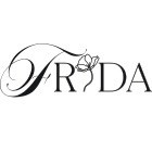 Партнеры проекта. ПроБЛЕСК