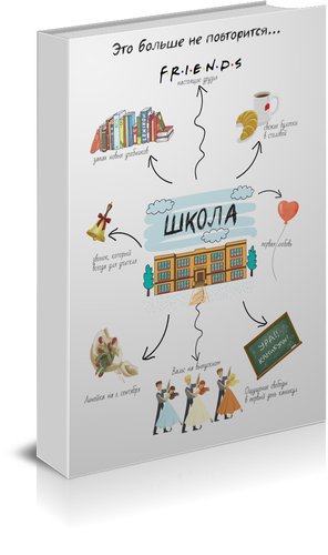 Каталог Обложек. Твой выпускной альбом в Крыму