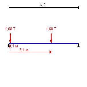 Техническое обследование несущих конструкций сборного железобетонного каркаса. Техническое обследование зданий и сооружений в Москве и МО