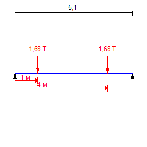 Техническое обследование несущих конструкций сборного железобетонного каркаса. Техническое обследование зданий и сооружений в Москве и МО