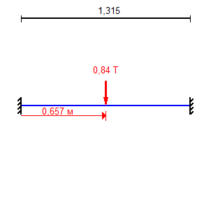 Техническое обследование несущих конструкций сборного железобетонного каркаса. Техническое обследование зданий и сооружений в Москве и МО