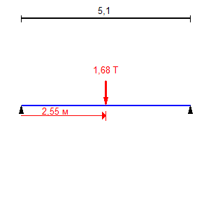 Техническое обследование несущих конструкций сборного железобетонного каркаса. Техническое обследование зданий и сооружений в Москве и МО
